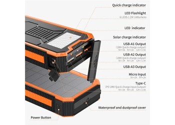 888K Solar Powerbank 27,000 mAh – Oplaadbare Zonne-energie Powerbank – Geschikt voor iPhone & Samsung – Zonneoplader – 3x USB Poorten – LED – Snelladen – Outdoor – Oranje – Noodpakket